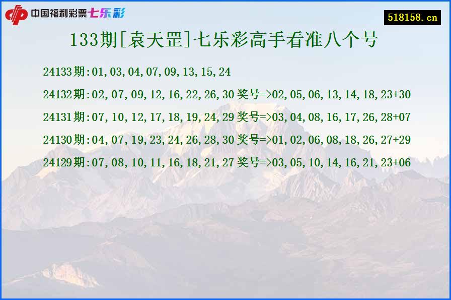 133期[袁天罡]七乐彩高手看准八个号