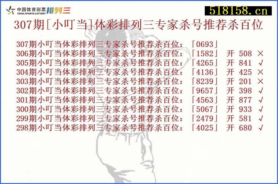 307期[小叮当]体彩排列三专家杀号推荐杀百位