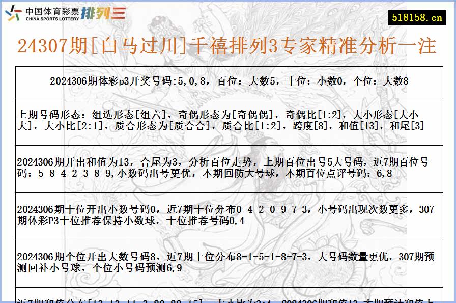 24307期[白马过川]千禧排列3专家精准分析一注