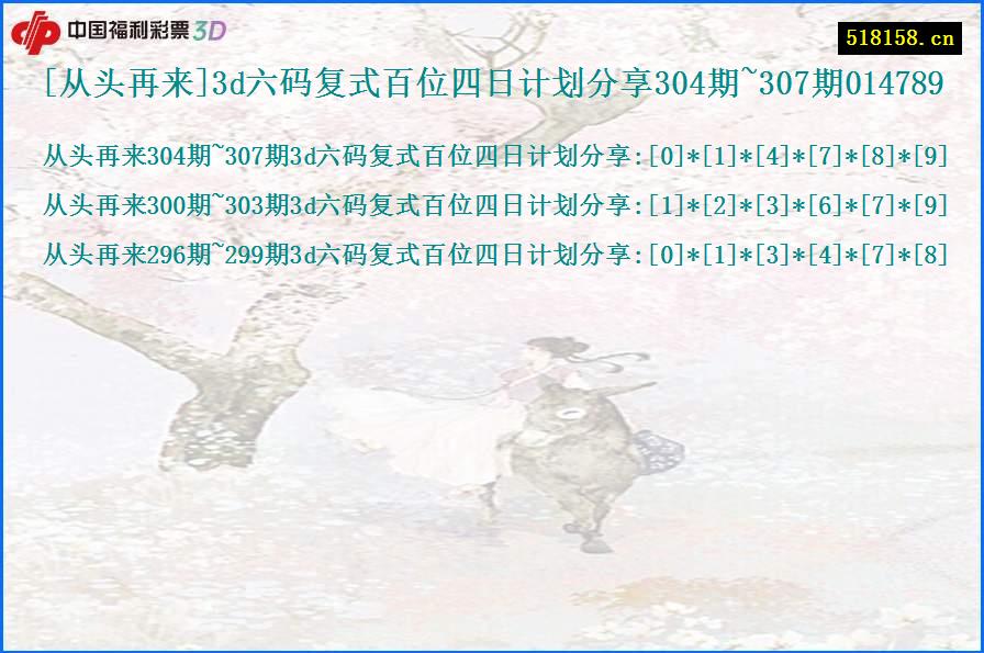 [从头再来]3d六码复式百位四日计划分享304期~307期014789