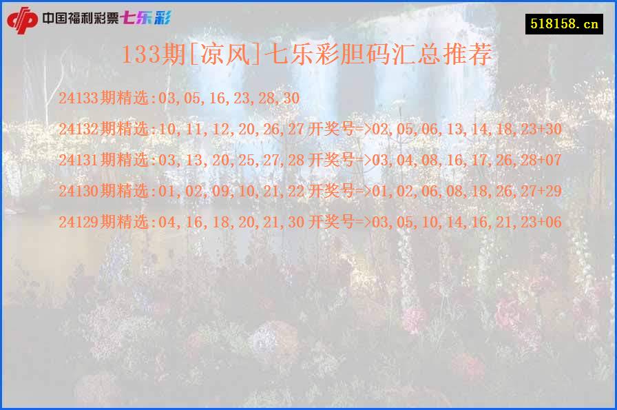 133期[凉风]七乐彩胆码汇总推荐