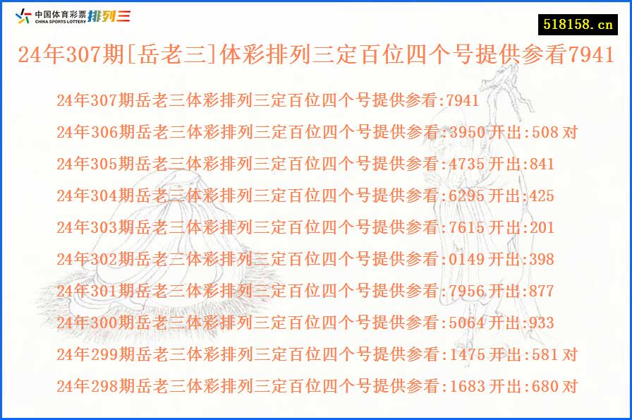 24年307期[岳老三]体彩排列三定百位四个号提供参看7941