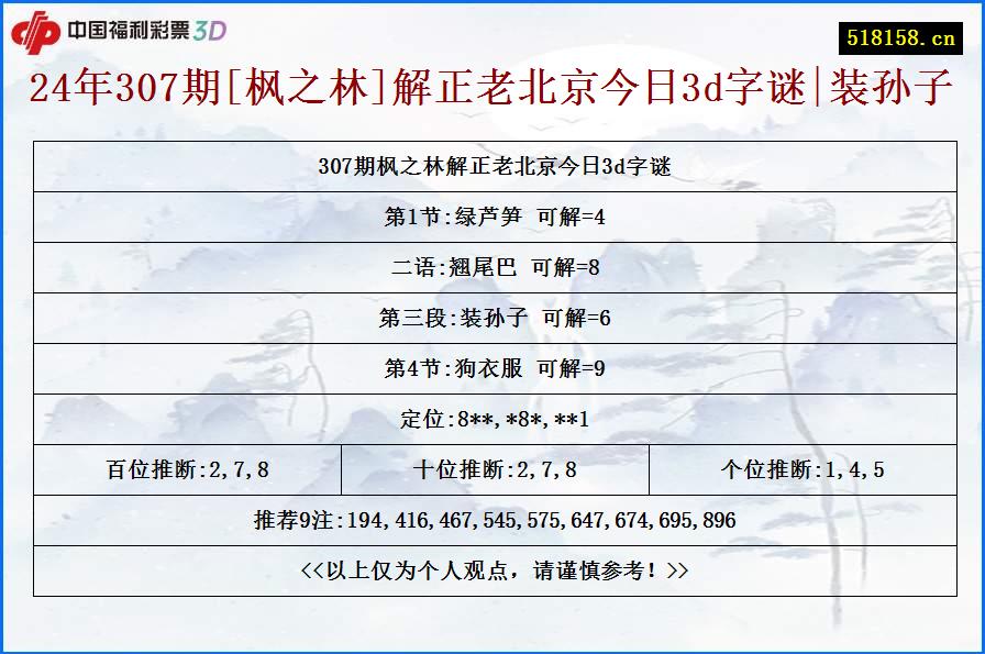 24年307期[枫之林]解正老北京今日3d字谜|装孙子