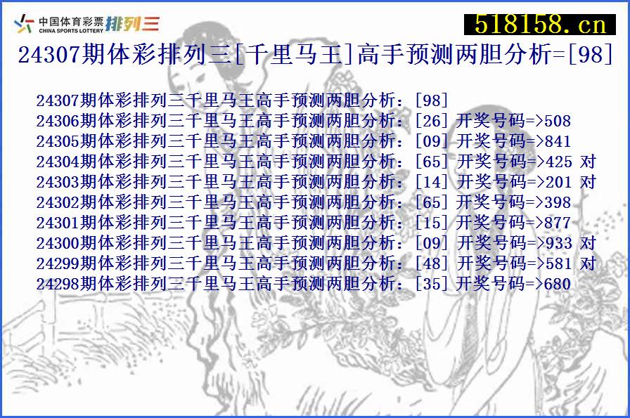 24307期体彩排列三[千里马王]高手预测两胆分析=[98]