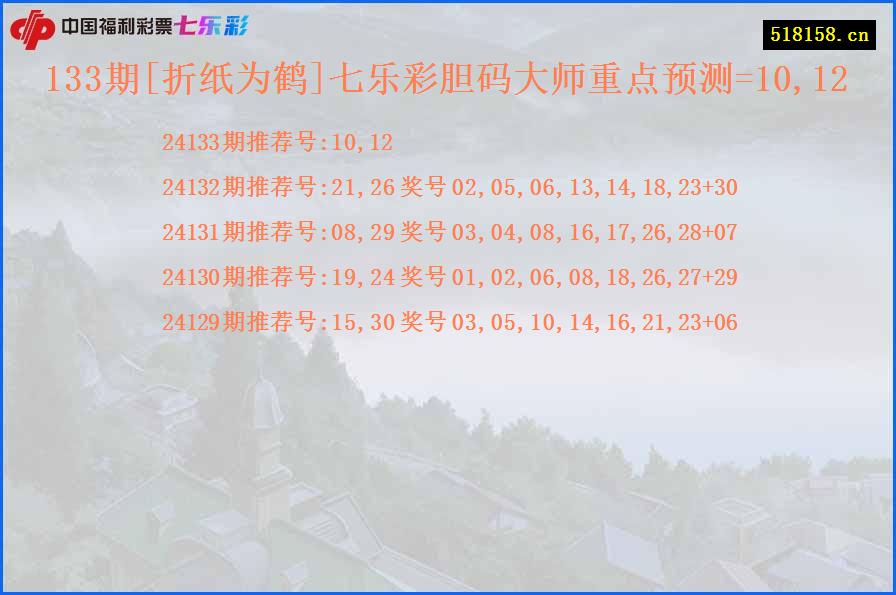 133期[折纸为鹤]七乐彩胆码大师重点预测=10,12