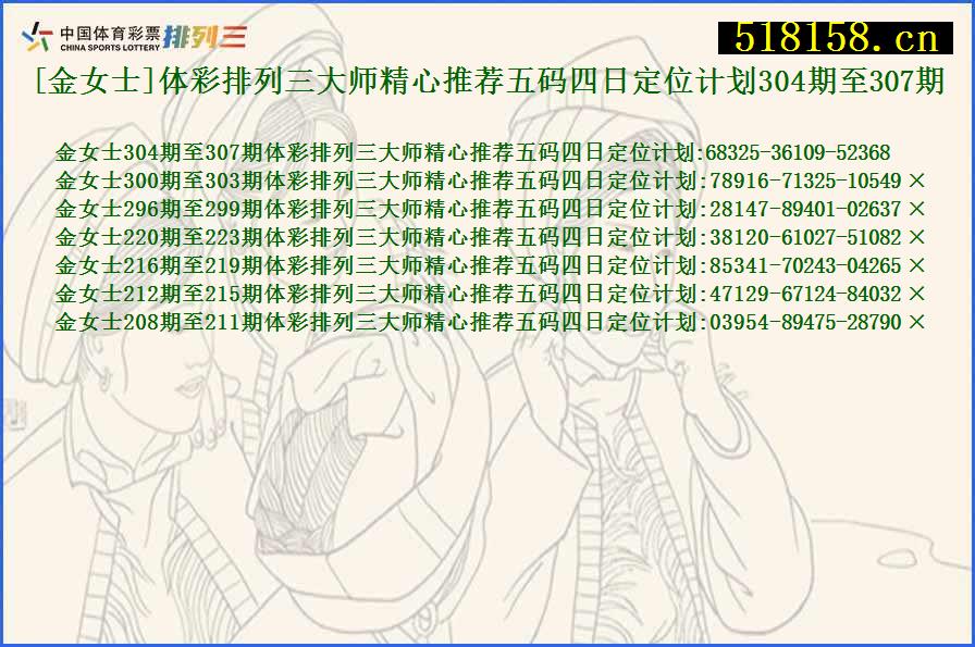 [金女士]体彩排列三大师精心推荐五码四日定位计划304期至307期