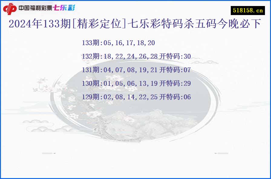 2024年133期[精彩定位]七乐彩特码杀五码今晚必下