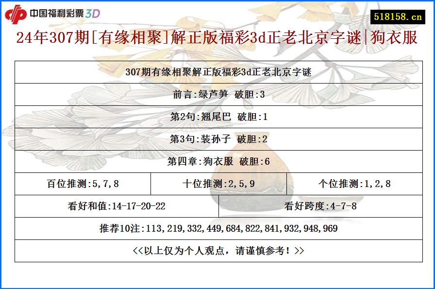 24年307期[有缘相聚]解正版福彩3d正老北京字谜|狗衣服