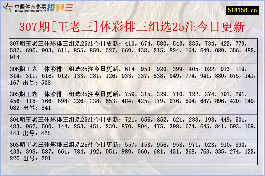 307期[王老三]体彩排三组选25注今日更新