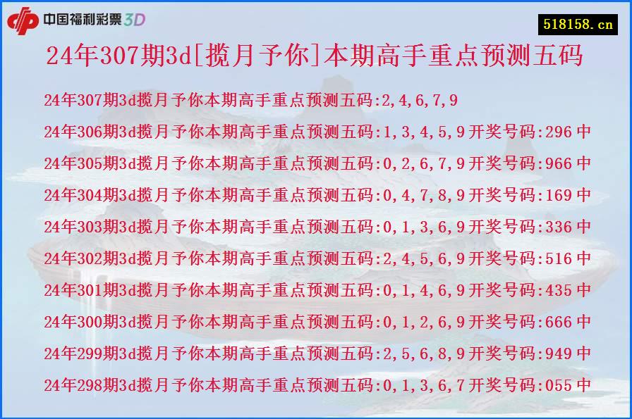 24年307期3d[揽月予你]本期高手重点预测五码