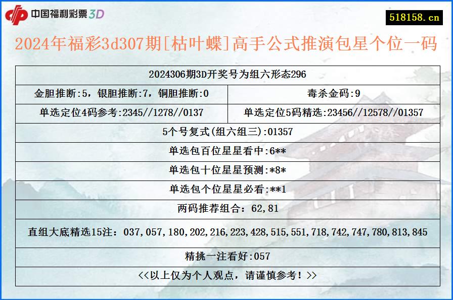 2024年福彩3d307期[枯叶蝶]高手公式推演包星个位一码