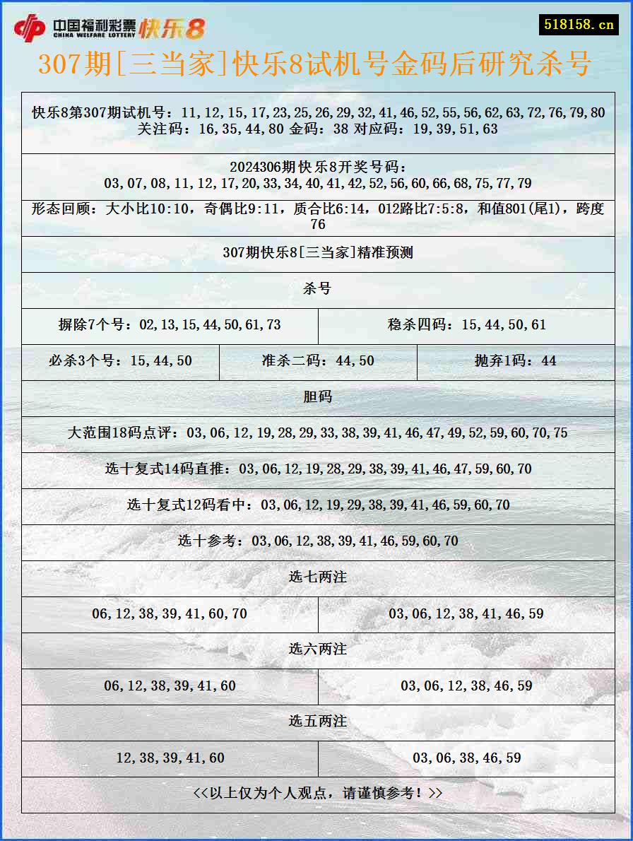 307期[三当家]快乐8试机号金码后研究杀号