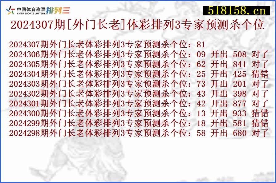 2024307期[外门长老]体彩排列3专家预测杀个位