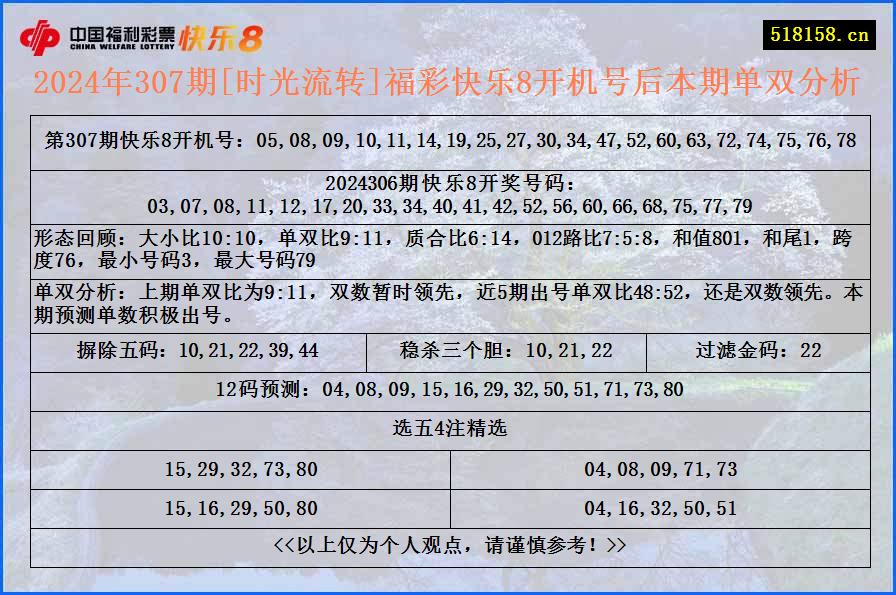 2024年307期[时光流转]福彩快乐8开机号后本期单双分析