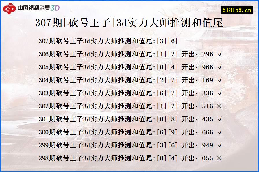 307期[砍号王子]3d实力大师推测和值尾