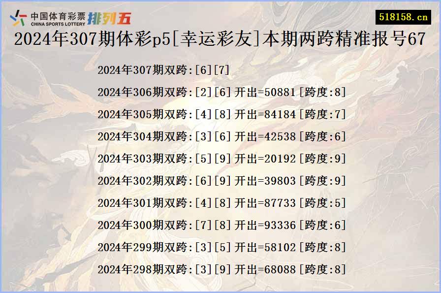 2024年307期体彩p5[幸运彩友]本期两跨精准报号67