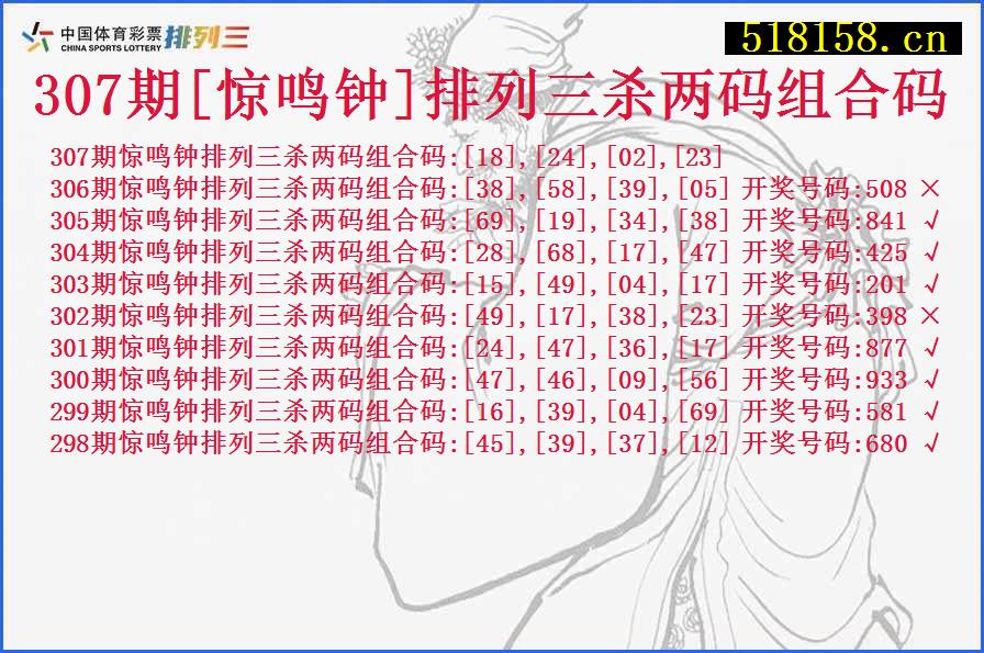 307期[惊鸣钟]排列三杀两码组合码