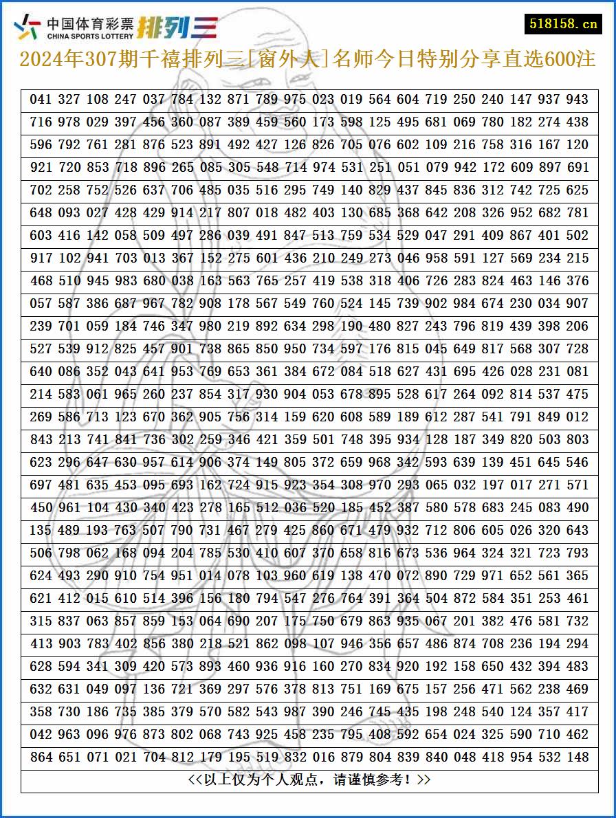 2024年307期千禧排列三[窗外人]名师今日特别分享直选600注