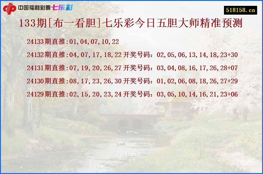 133期[布一看胆]七乐彩今日五胆大师精准预测