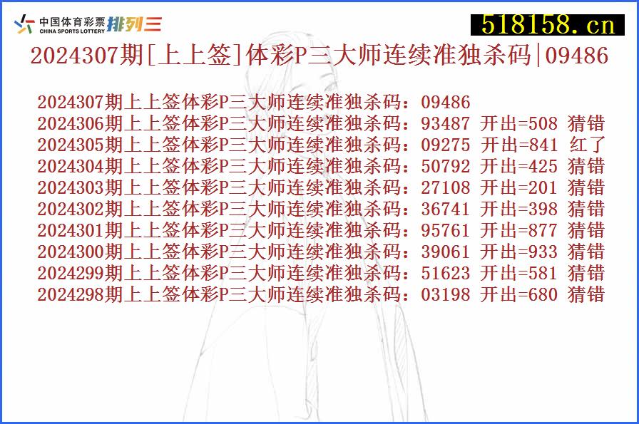 2024307期[上上签]体彩P三大师连续准独杀码|09486