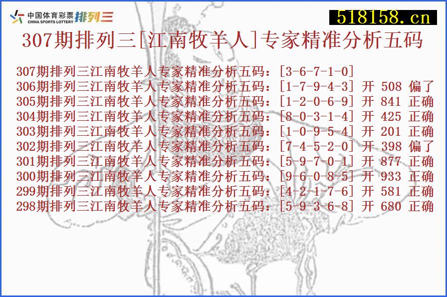 307期排列三[江南牧羊人]专家精准分析五码