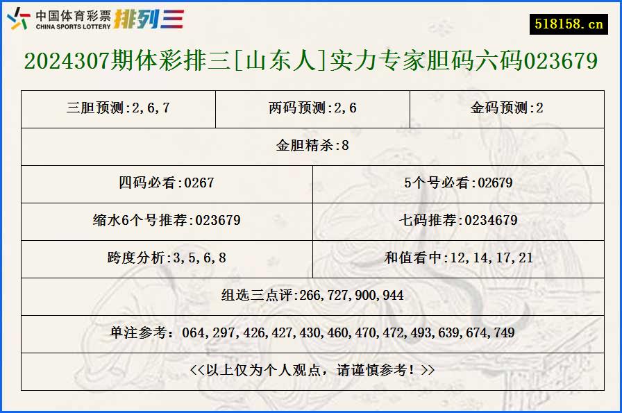 2024307期体彩排三[山东人]实力专家胆码六码023679