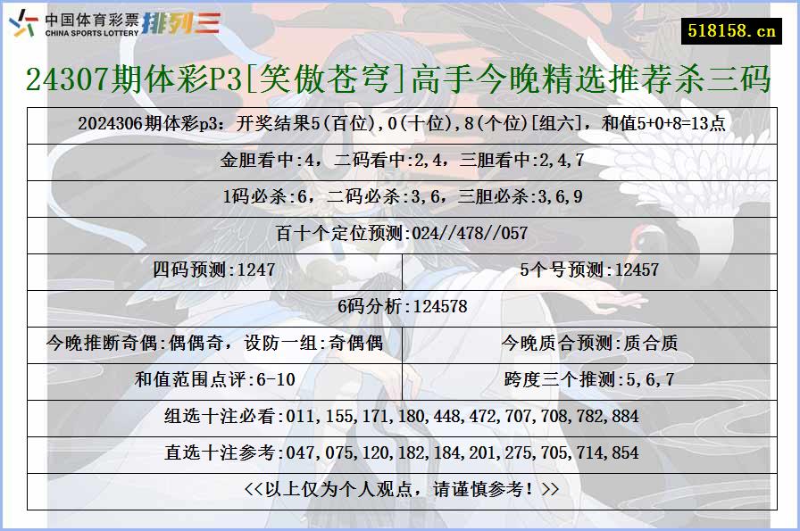 24307期体彩P3[笑傲苍穹]高手今晚精选推荐杀三码