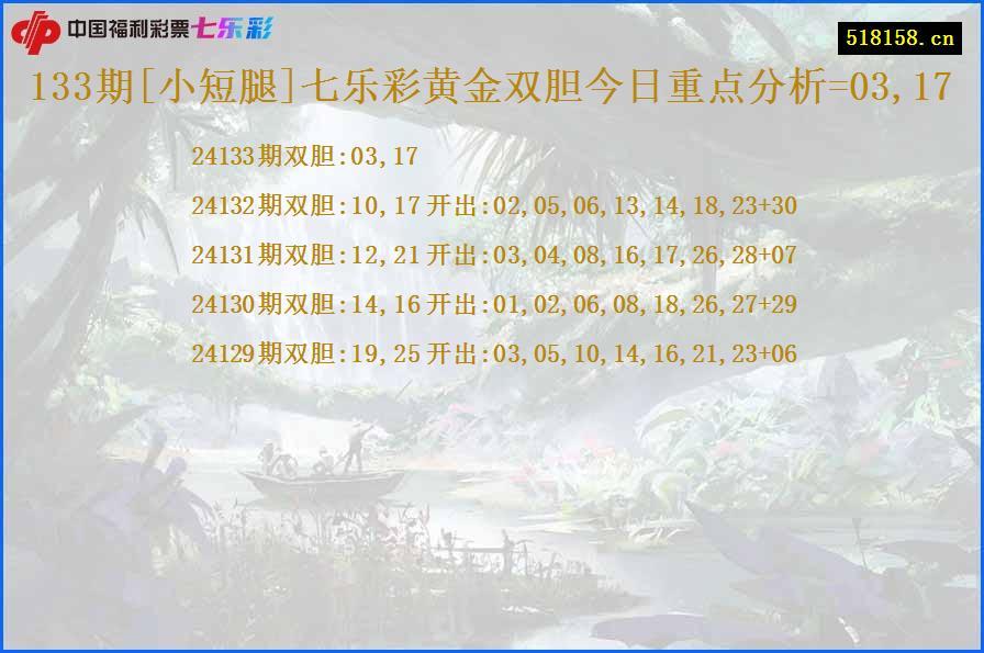 133期[小短腿]七乐彩黄金双胆今日重点分析=03,17