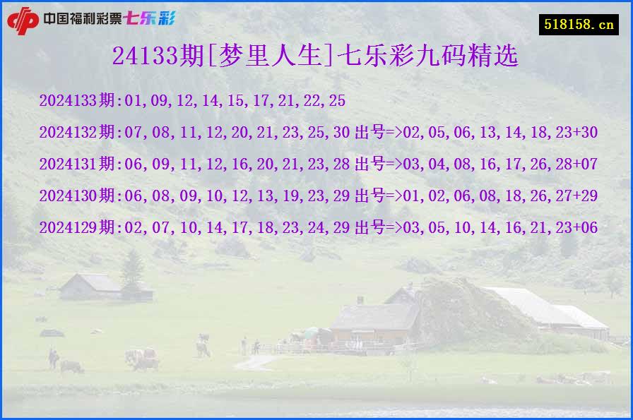 24133期[梦里人生]七乐彩九码精选