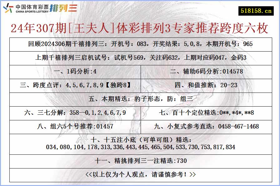 24年307期[王夫人]体彩排列3专家推荐跨度六枚