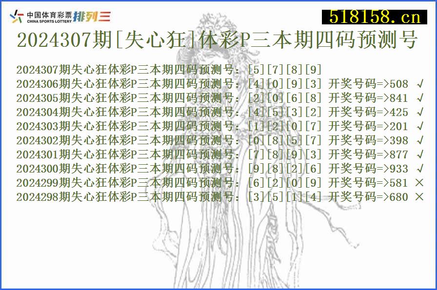 2024307期[失心狂]体彩P三本期四码预测号