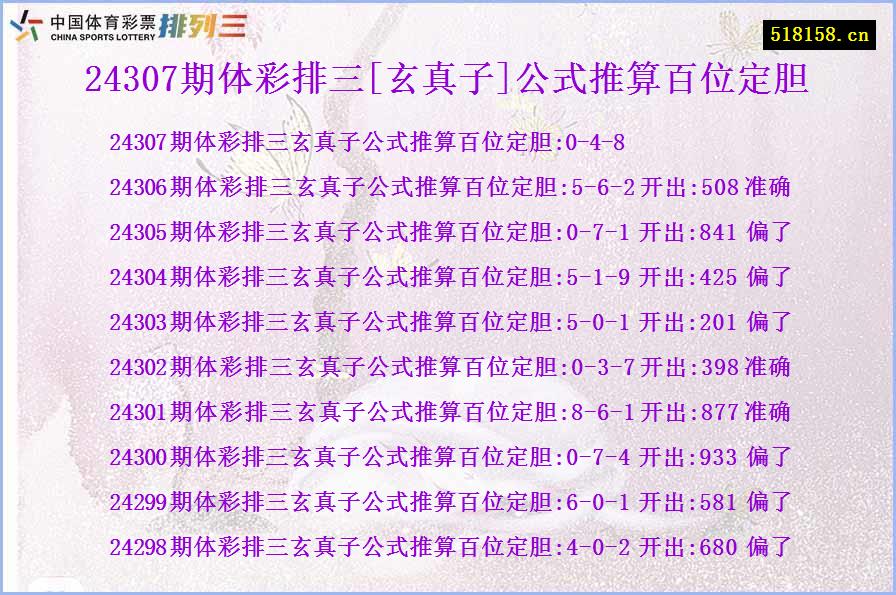 24307期体彩排三[玄真子]公式推算百位定胆