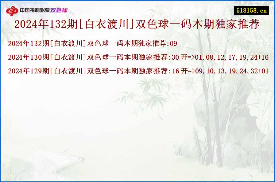 2024年132期[白衣渡川]双色球一码本期独家推荐