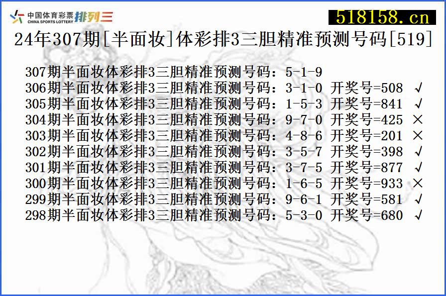 24年307期[半面妆]体彩排3三胆精准预测号码[519]