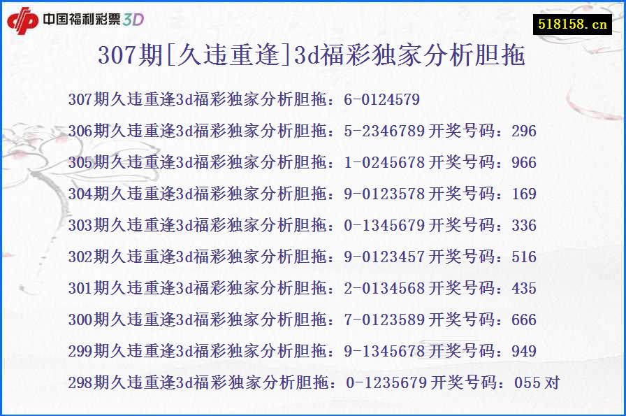 307期[久违重逢]3d福彩独家分析胆拖