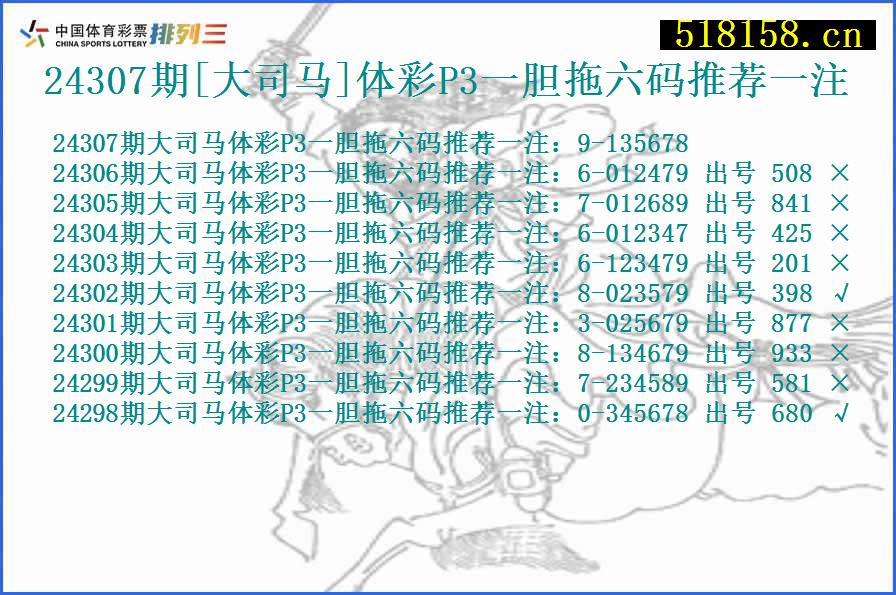 24307期[大司马]体彩P3一胆拖六码推荐一注