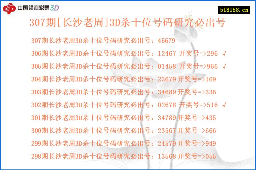 307期[长沙老周]3D杀十位号码研究必出号