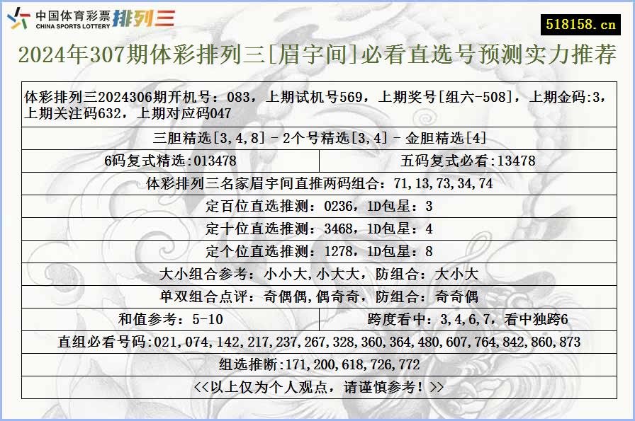 2024年307期体彩排列三[眉宇间]必看直选号预测实力推荐