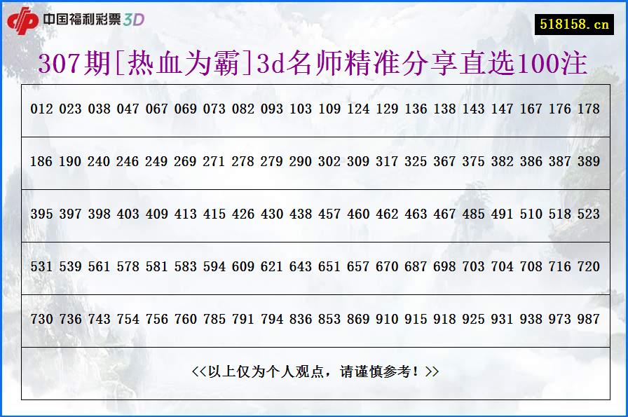 307期[热血为霸]3d名师精准分享直选100注