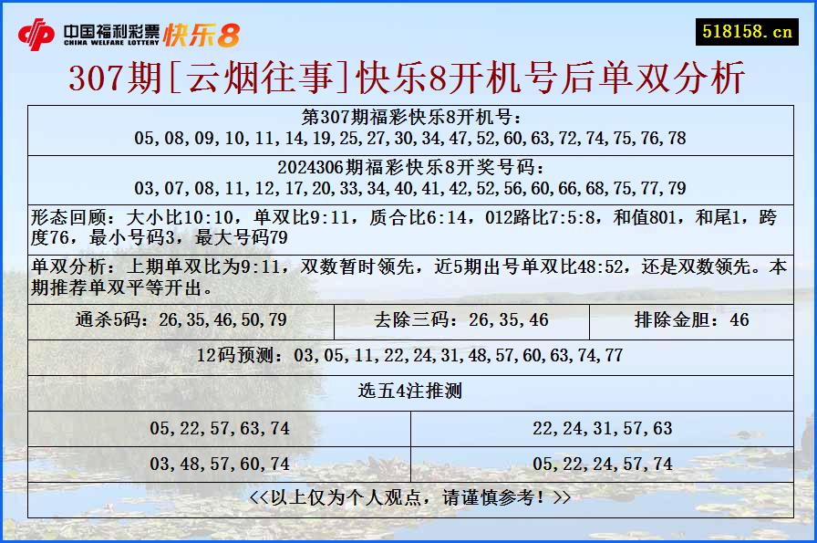 307期[云烟往事]快乐8开机号后单双分析