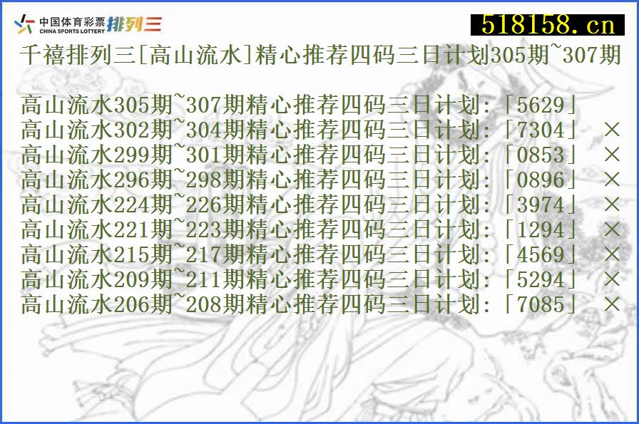 千禧排列三[高山流水]精心推荐四码三日计划305期~307期