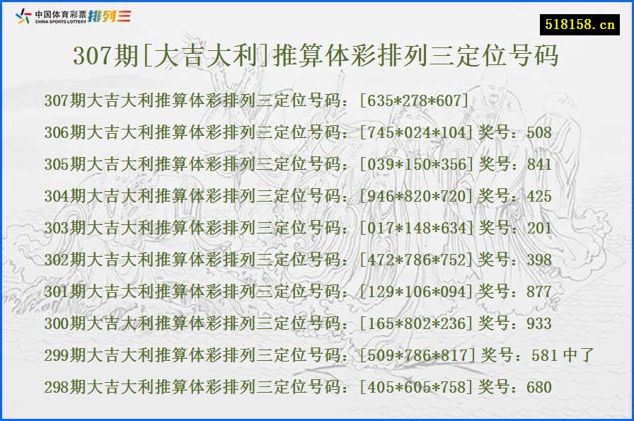 307期[大吉大利]推算体彩排列三定位号码