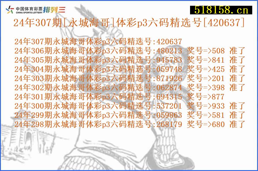 24年307期[永城海哥]体彩p3六码精选号[420637]