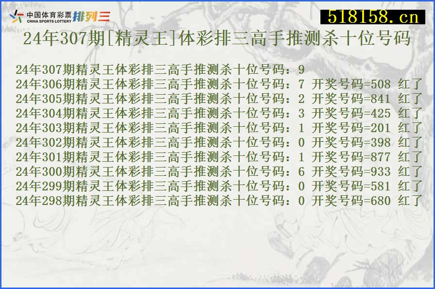 24年307期[精灵王]体彩排三高手推测杀十位号码