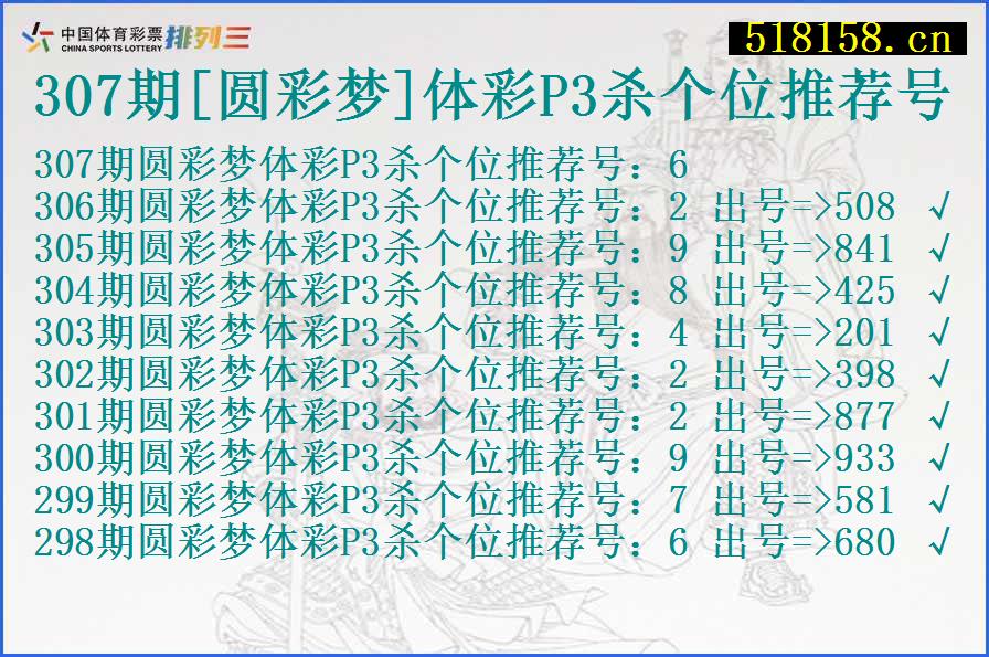 307期[圆彩梦]体彩P3杀个位推荐号