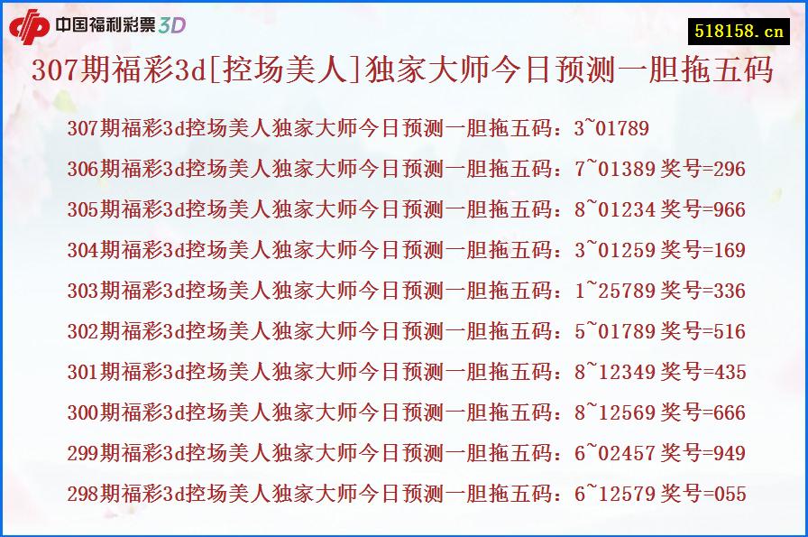 307期福彩3d[控场美人]独家大师今日预测一胆拖五码