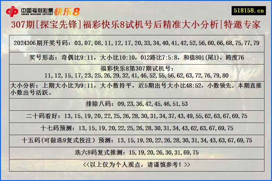 307期[探宝先锋]福彩快乐8试机号后精准大小分析|特邀专家