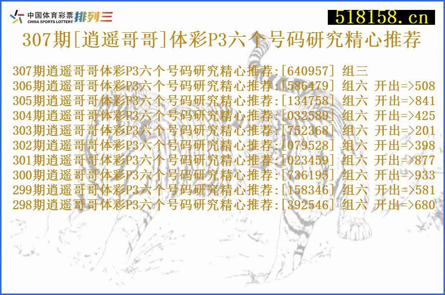 307期[逍遥哥哥]体彩P3六个号码研究精心推荐