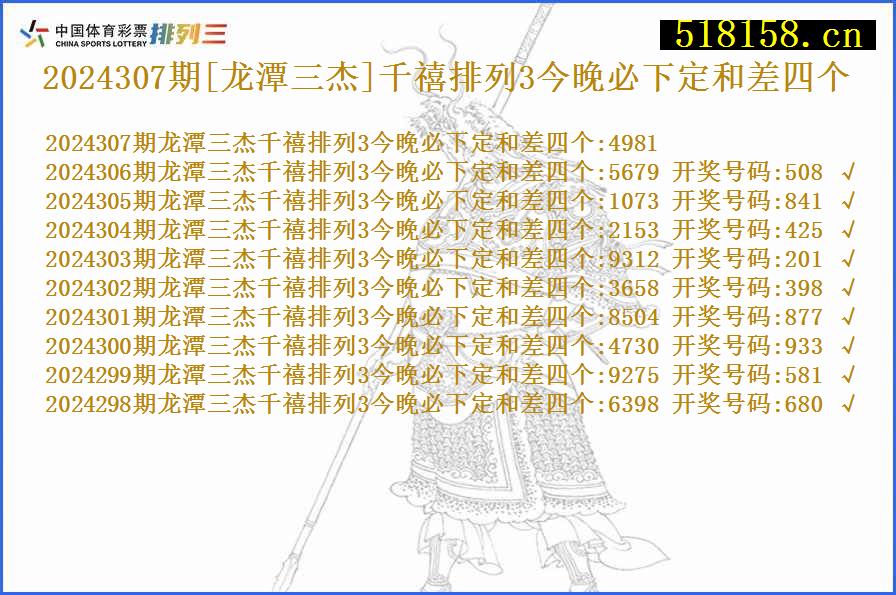 2024307期[龙潭三杰]千禧排列3今晚必下定和差四个