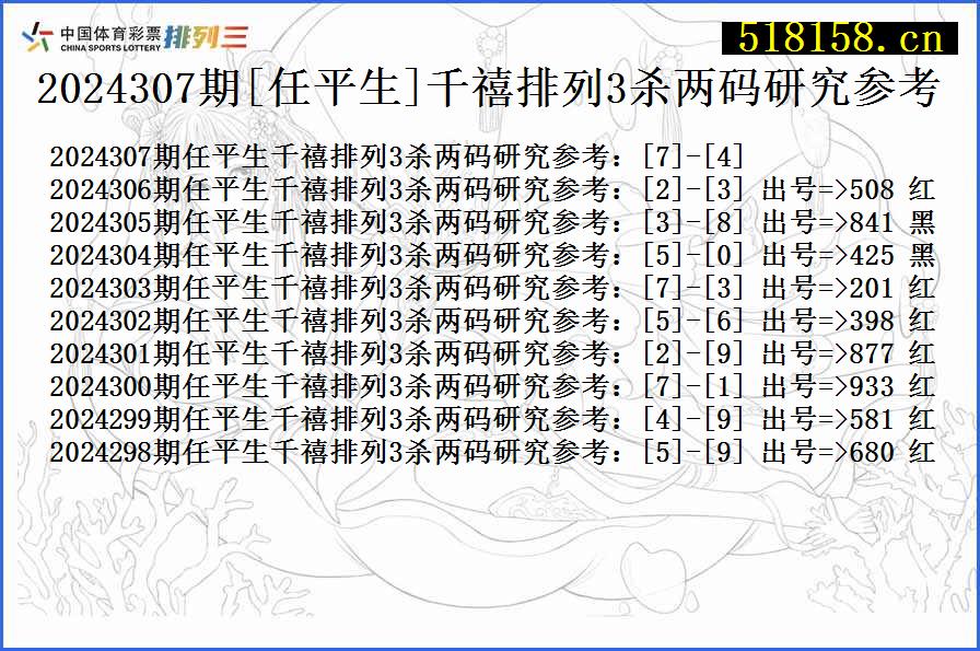 2024307期[任平生]千禧排列3杀两码研究参考